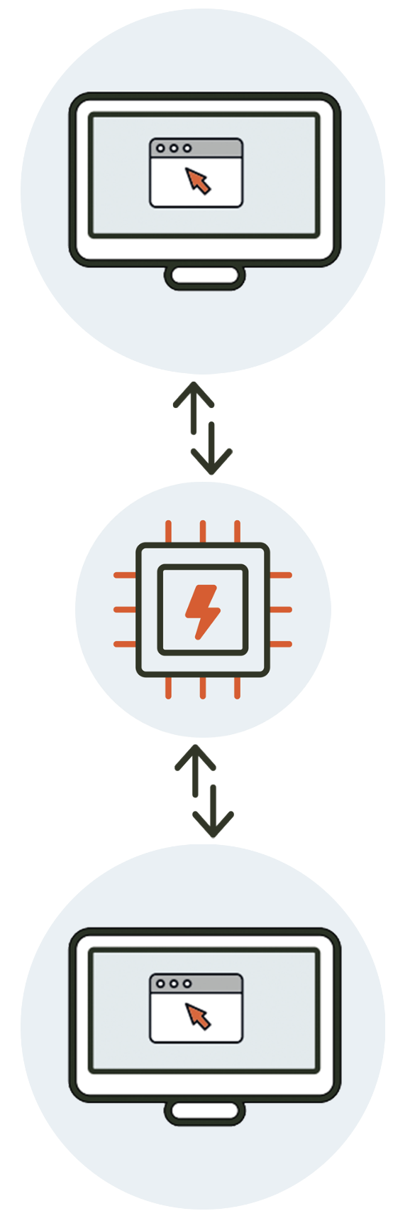 connector